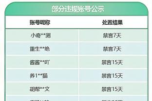 圣诞大战勇士VS掘金：维金斯因生病缺阵两场后迎来复出