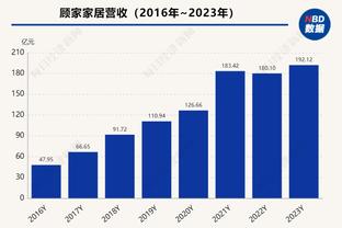 西汉姆自07年以来首次在英超连胜曼联，各项赛事主场7场不败